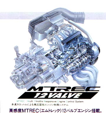 Honda Beat Engine